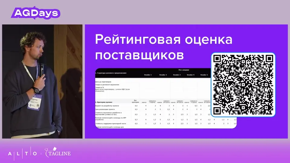 Таблица скоринга подрядчиков: SWOT-анализ с весами и QR-код на шаблон